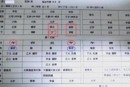 八字喜用神选手机号