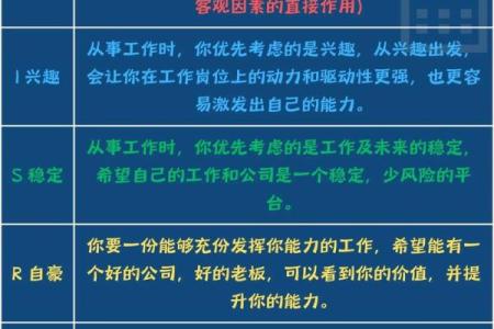 测试你天生适合什么职业 你天生适合什么职业测试一下