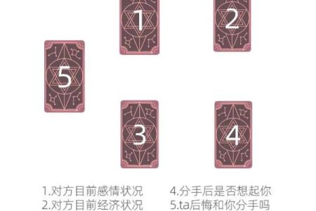 塔罗测试近期感情走向