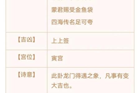 观音灵签第71水墨