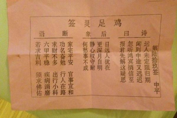 普贤菩萨灵签第六签解签