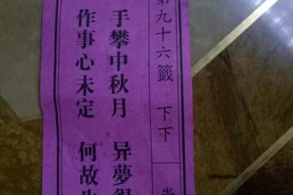 观音灵签66解签事业