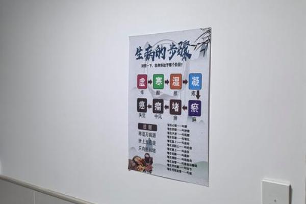潮健康福利馆丨无论怎么减都瘦不了？可能与你的体质有关，这个免费测试别错过