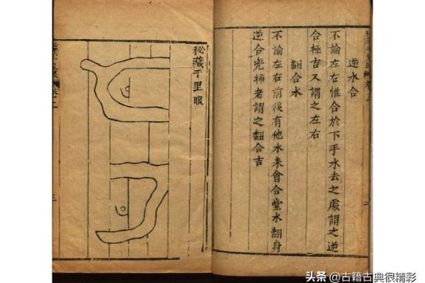 风水八大禁忌，保护好风水之眼