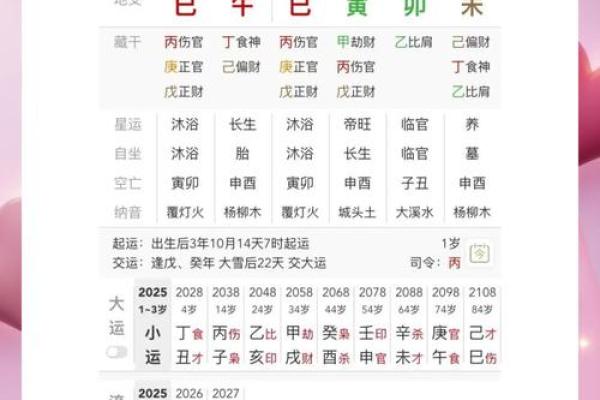 如何看子女缘什么时候来,八字看子女出生时机