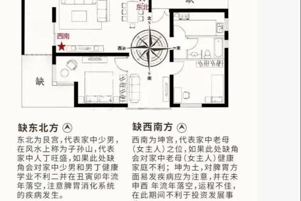 家中摆设，影响子女的婚姻风水
