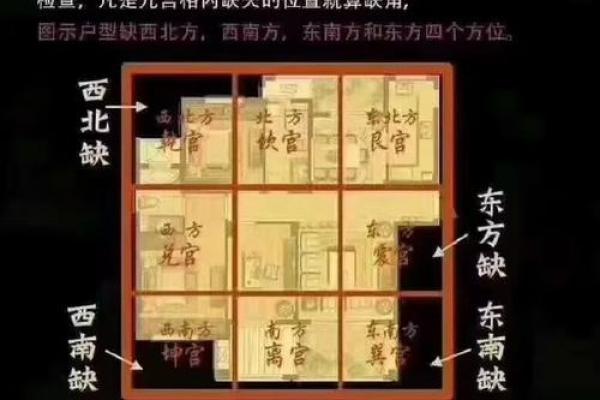 风水中，有钱人房子朝向的讲究