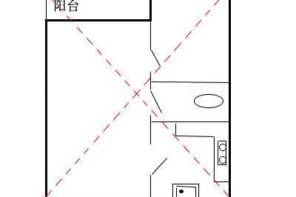 房子的太极点风水