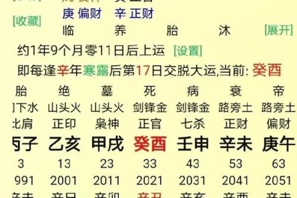 身弱的八字