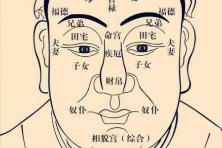 紫薇斗数小儿夭折
