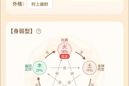 八字天德