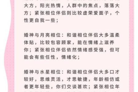 星盘姻缘分析 星盘 姻缘？