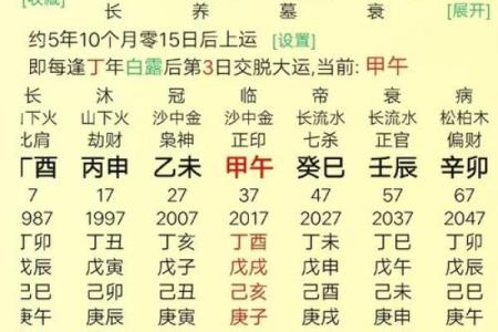 八字身弱财旺