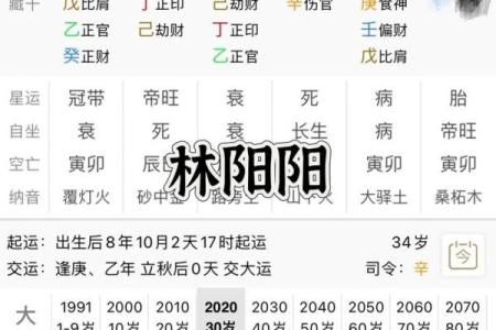 成格八字