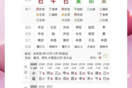 如何看子女缘什么时候来,八字看子女出生时机