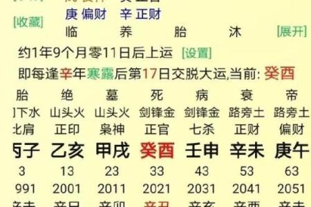 身弱的八字