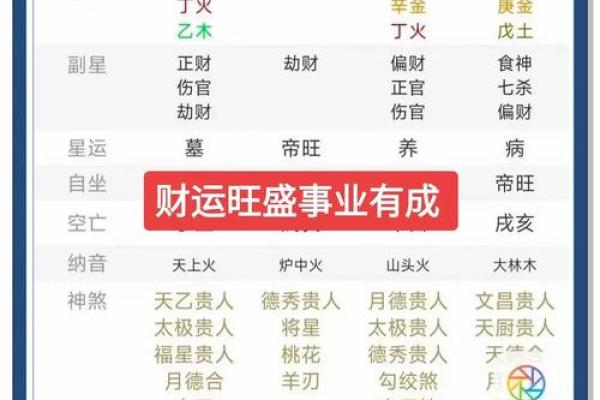 怎么看财运-八字算命财运好不好-