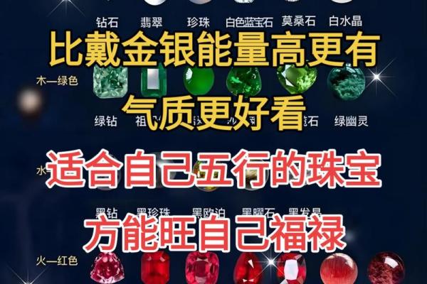 如何运用八字，有效推销水晶