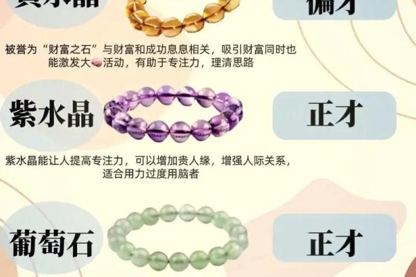 如何运用八字，有效推销水晶