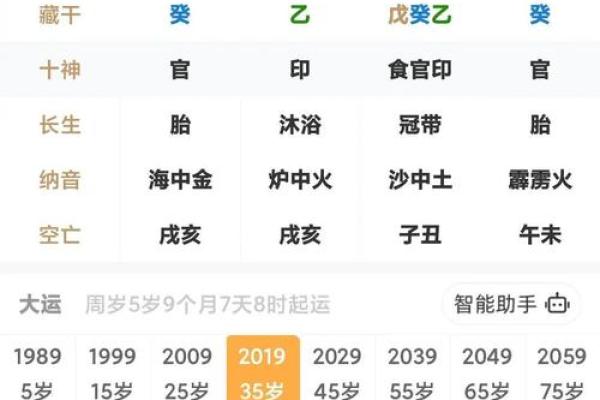 2015年2月1日出生人八字算命