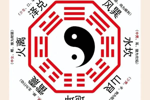 八爻风水