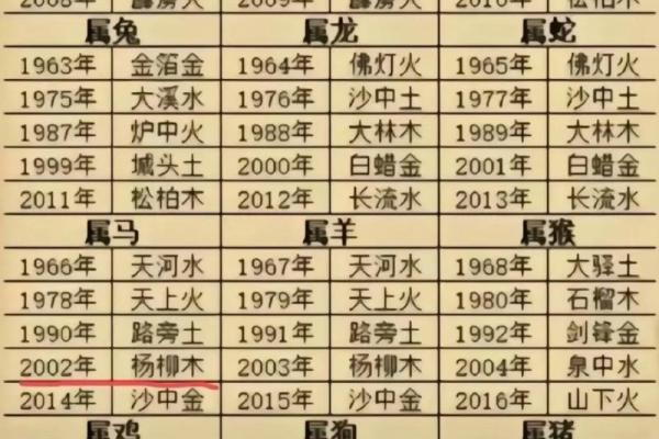 女命八字几个火最好 五个火命好不好