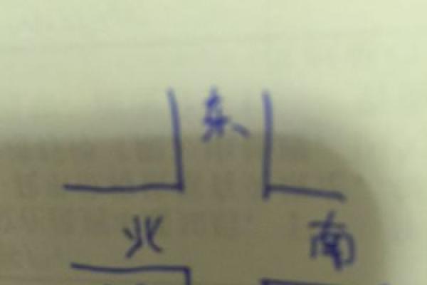 为什么到十字路口扔钱有什么风水效果