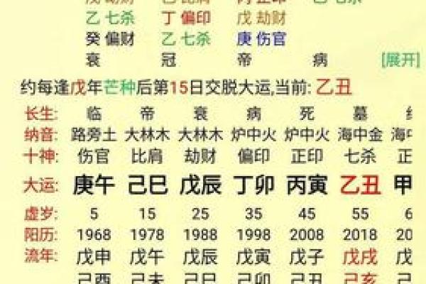八字火弱的女人的特点