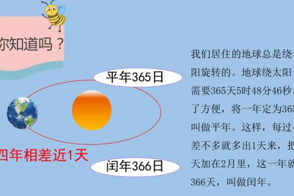 紫薇斗数闰年