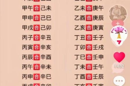 八字命短能改命吗 八字改命可行吗