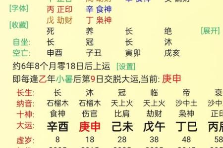 危害你婚姻寿命的坏风水有哪些