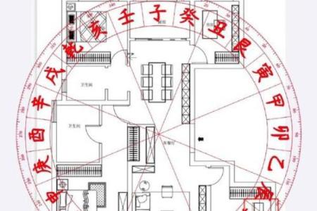 房子风水不好对人影响大吗