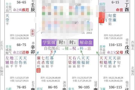 紫薇斗数怎么看流年婚期