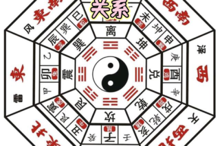 上下水的风水