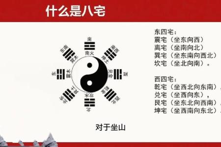 八爻风水