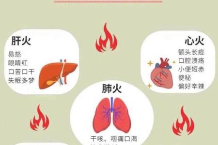女命八字几个火最好 五个火命好不好