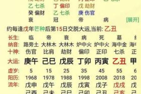 八字火弱的女人的特点