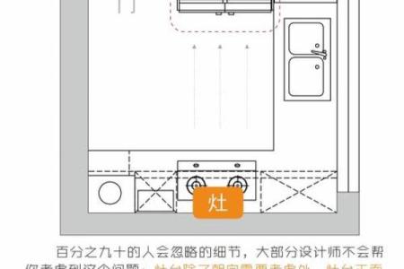 厨房的风水_厨房卫浴风水小知识