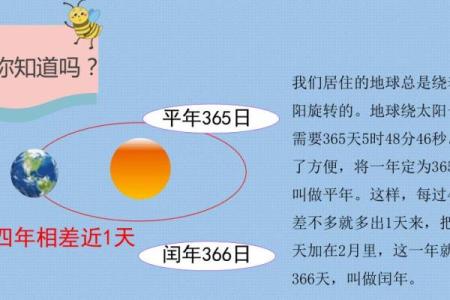 紫薇斗数闰年