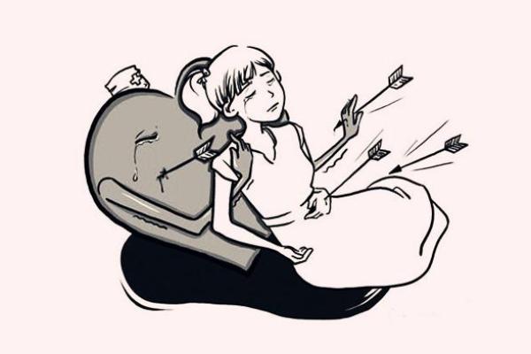 流产八字