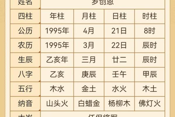八字算命软件