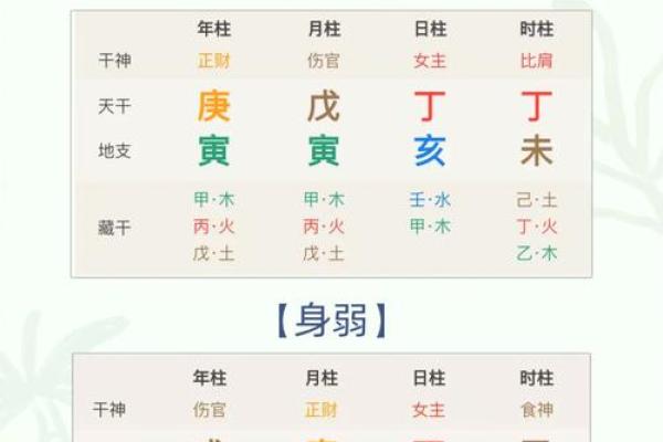 八字算命软件