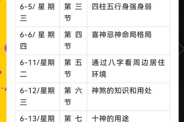 八字命盘详解，揭秘你的命运密码