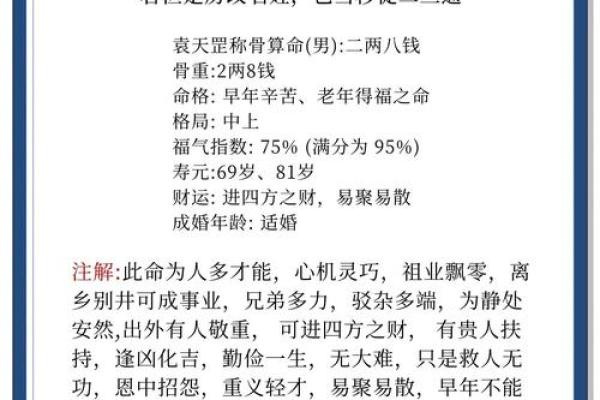 多出来的命数：称骨算命闰月怎么算