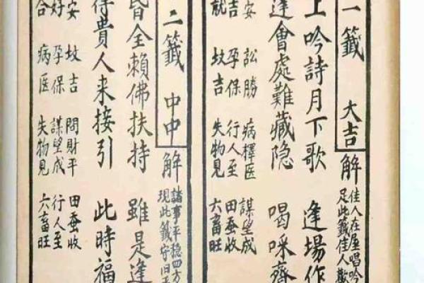因祸得福观音灵签