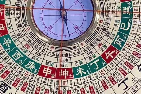 罗盘风水_罗盘上的武是什么意思
