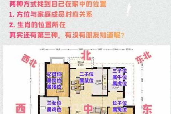 造房子什么地方风水好