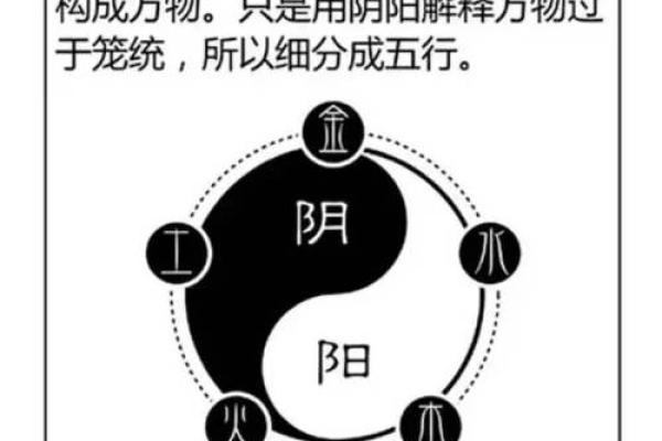八字批命核心诀窍与进阶方法论