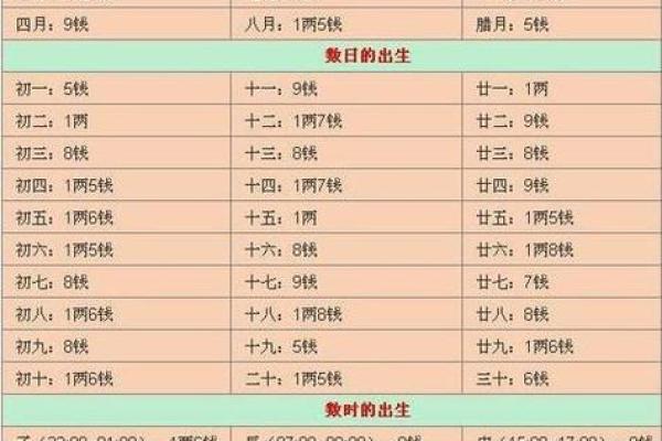 男女合八字,婚姻算命最准的免费网站