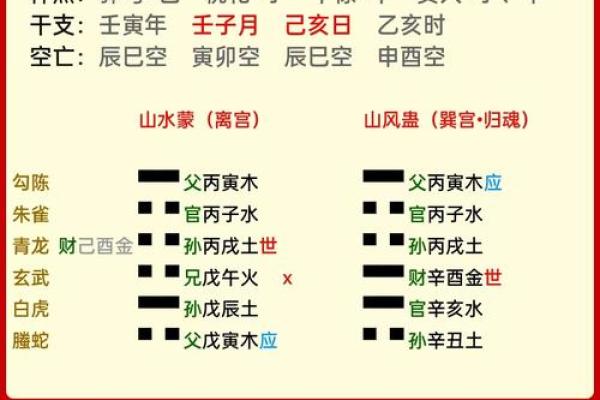 墓地风水莫犯空亡线是什么意思